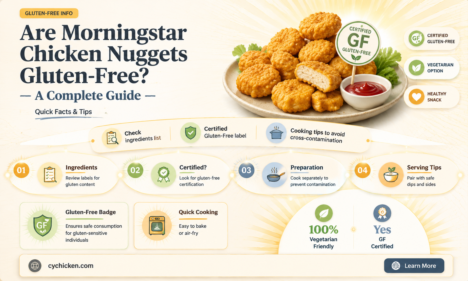 are morningstar chicken nuggets gluten free