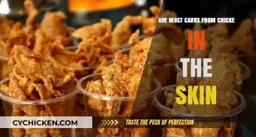 Chickens Don't Have Carbs: Debunking Myths About Poultry Skin