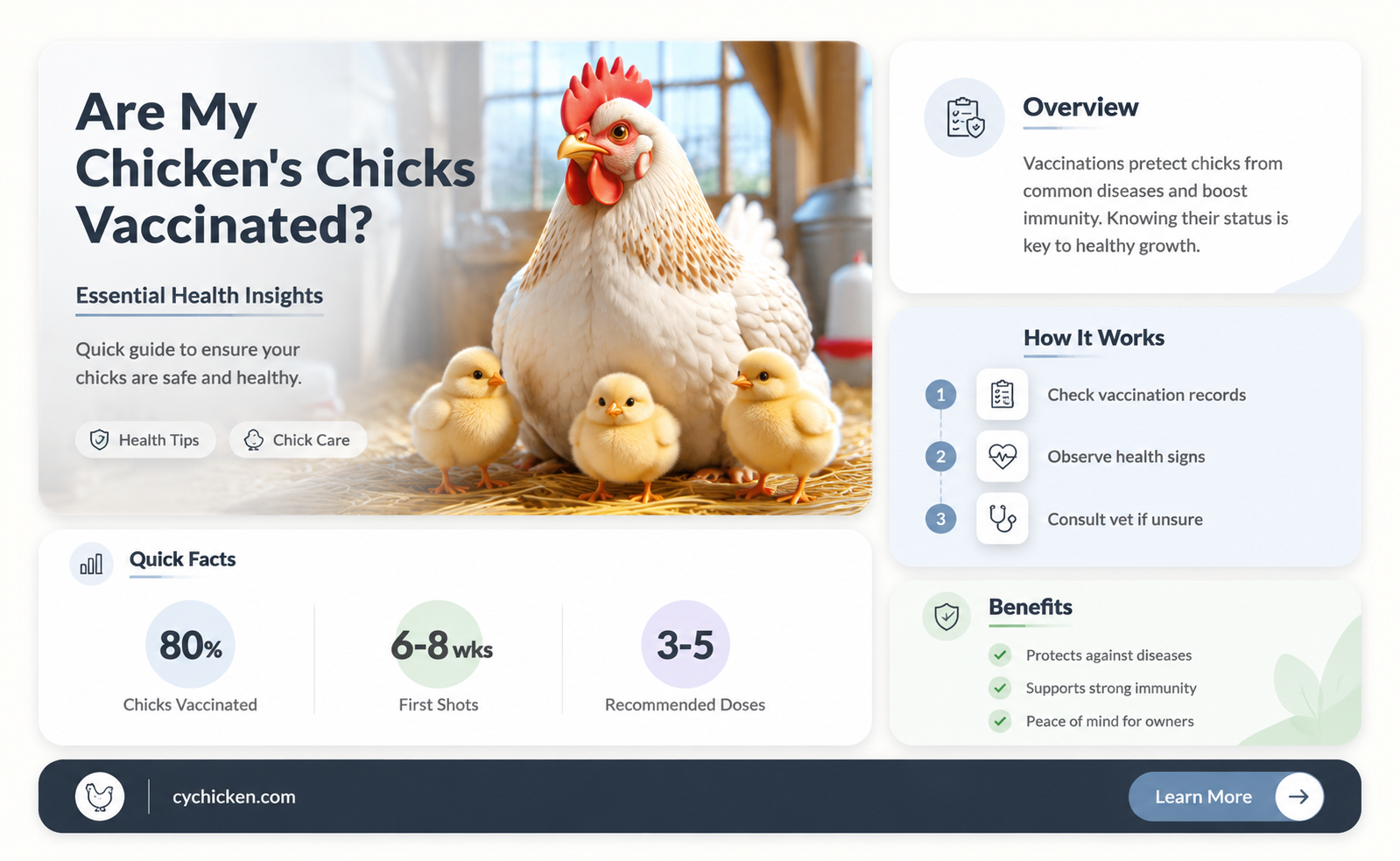 are chicks from my pet chicken vaccinated