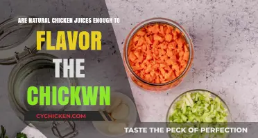Chicken Juices: Enough Flavor or Do You Need More?