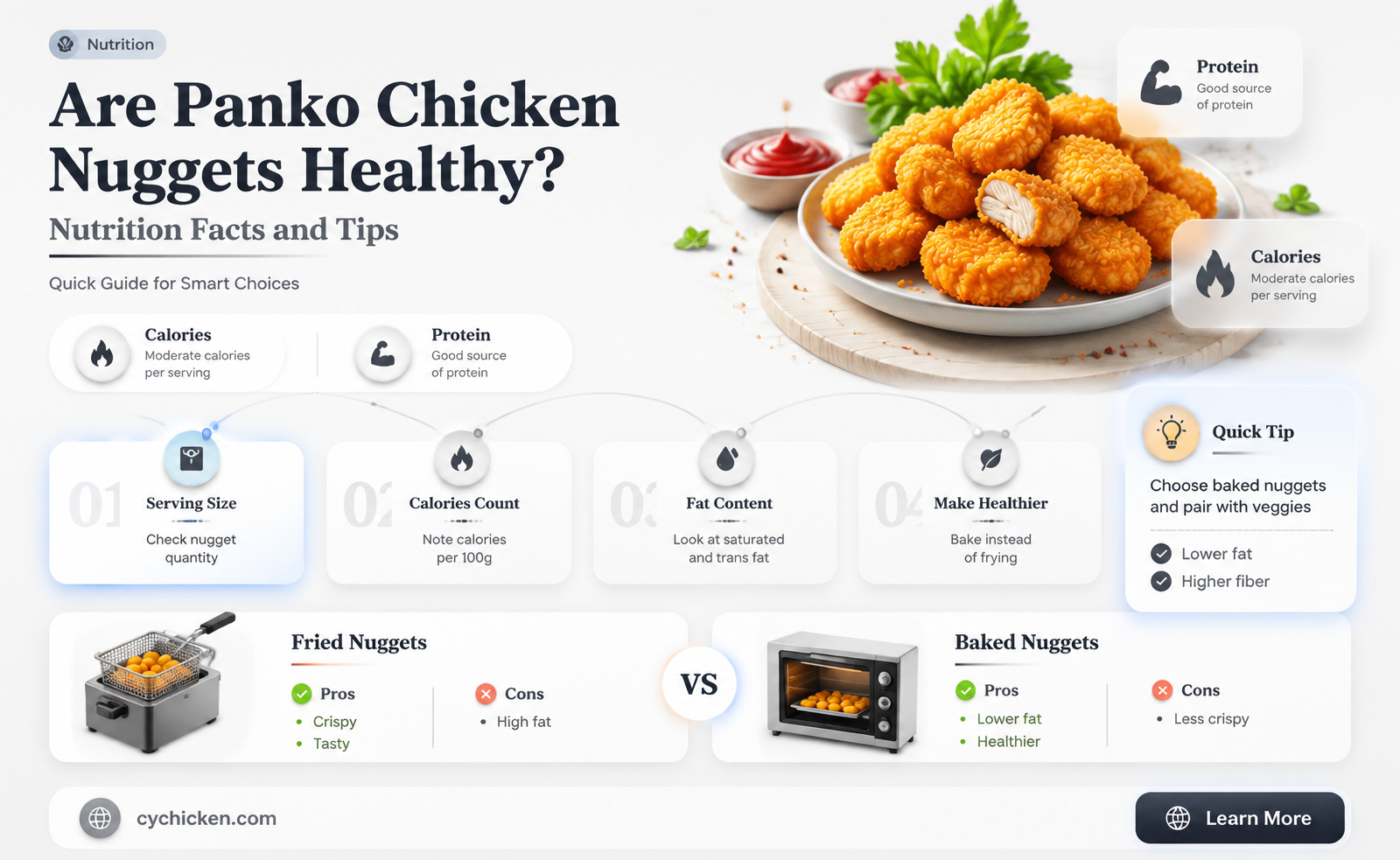 are panko chicken nuggets healthy