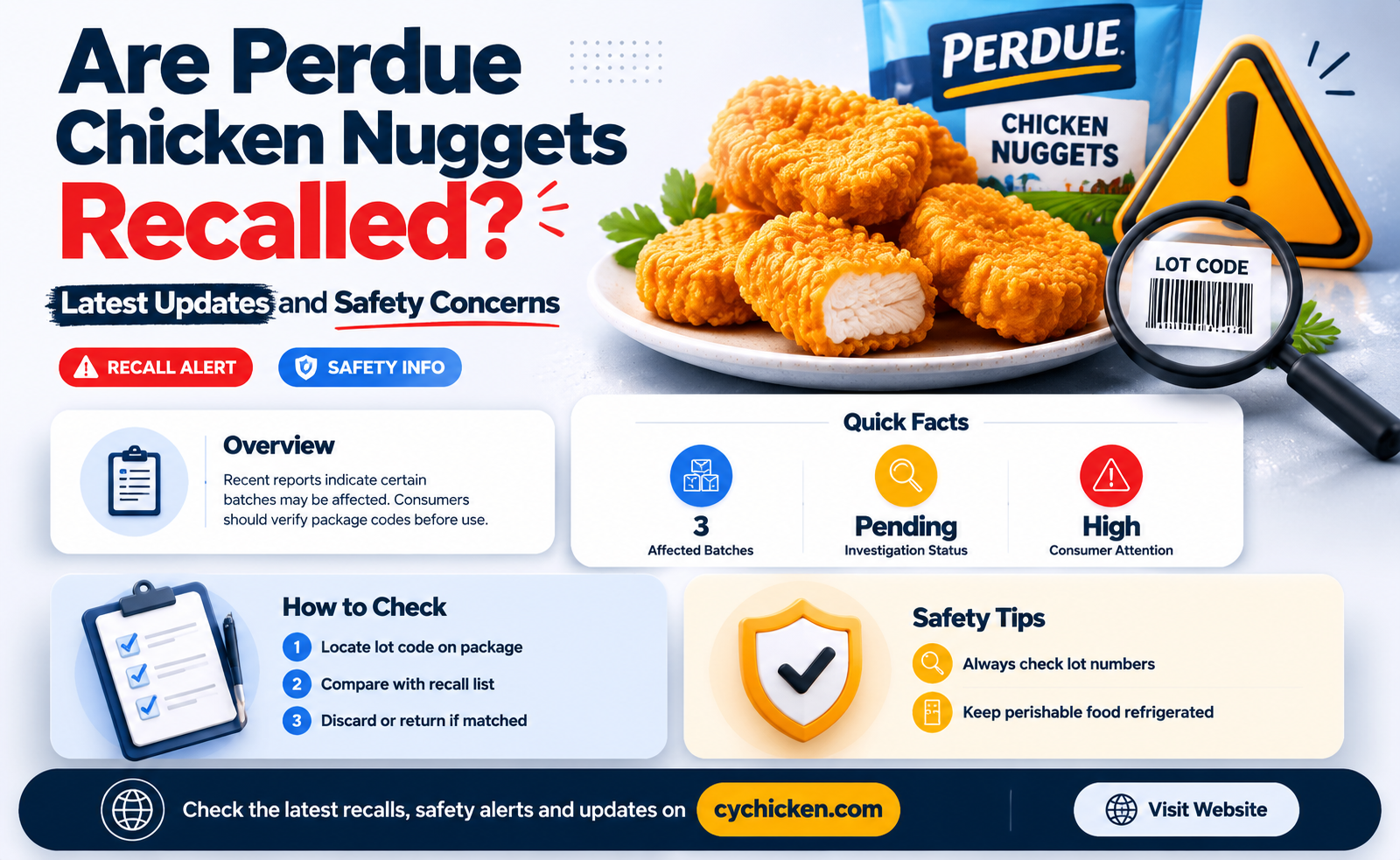 are perdue chicken nuggets recalled