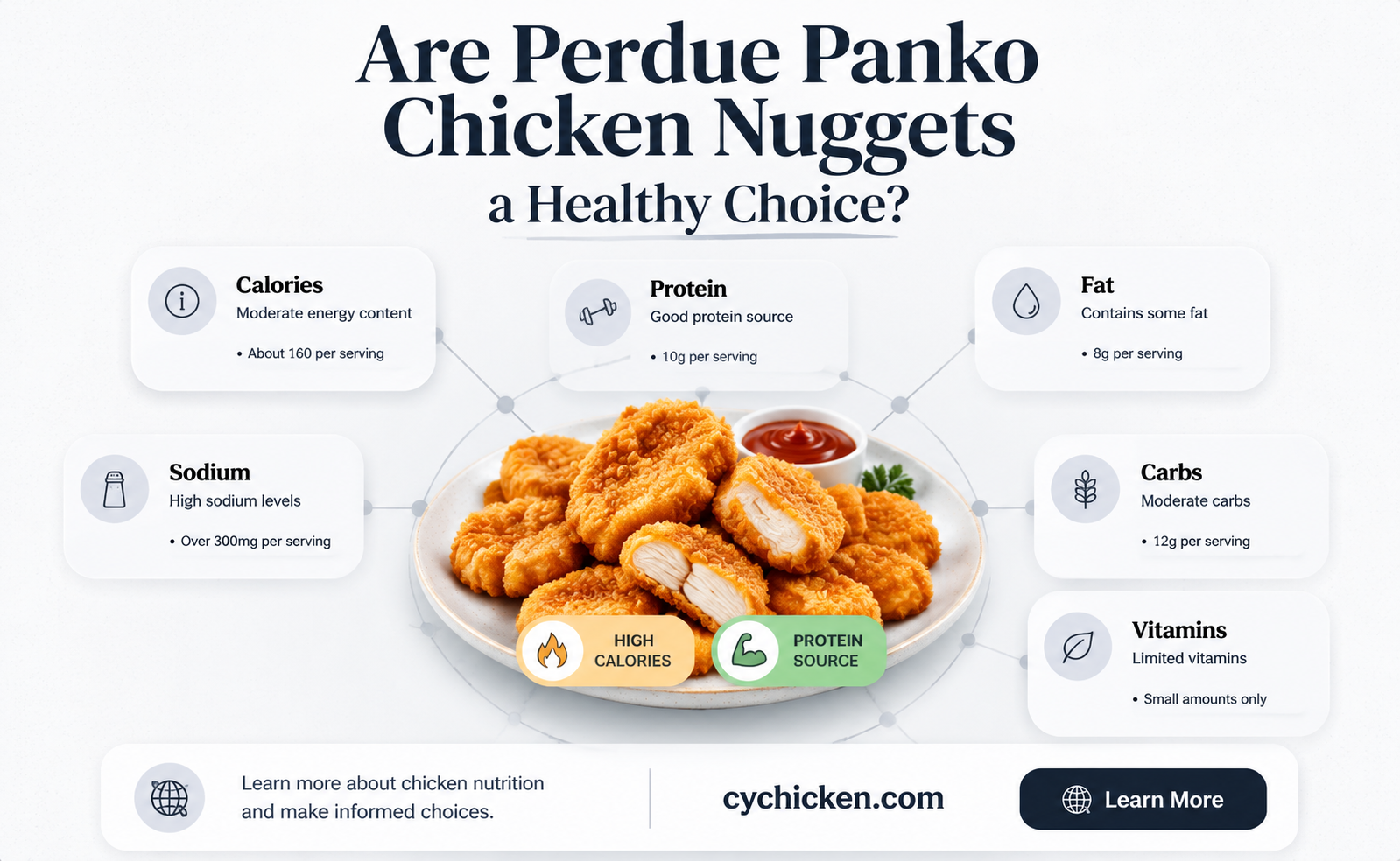 are perdue panko chicken nuggets healthy