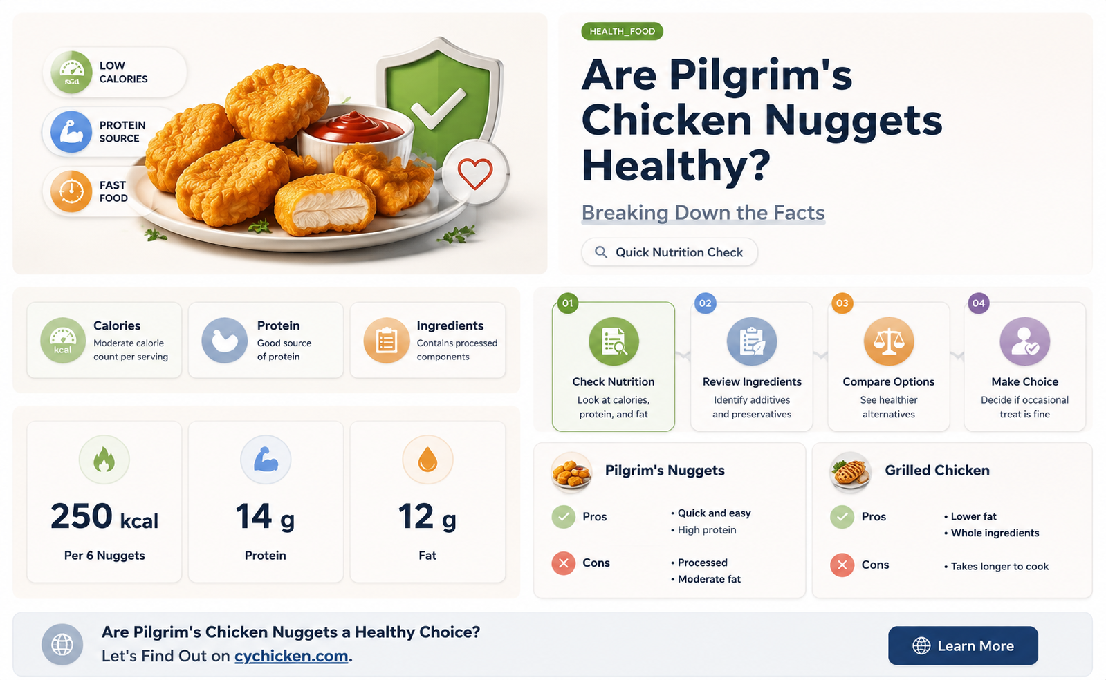 are pilgrim