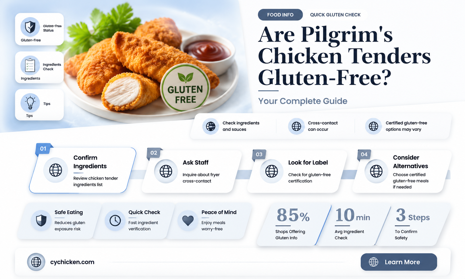 are pilgrim