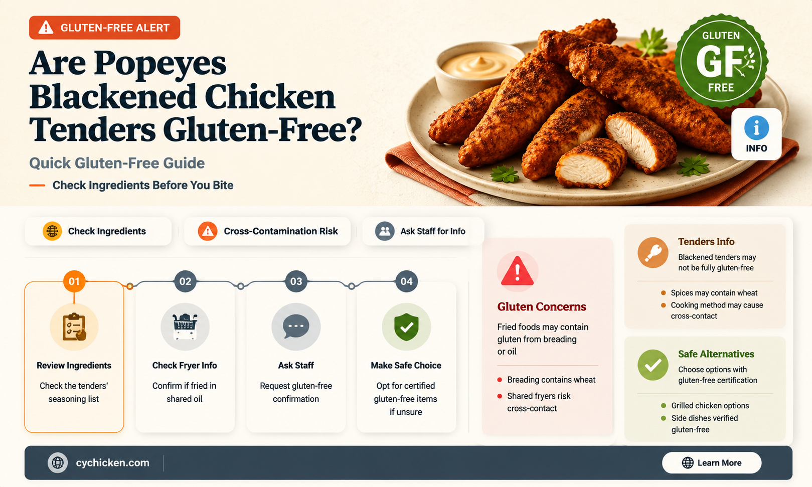are popeyes blackened chicken tenders gluten free