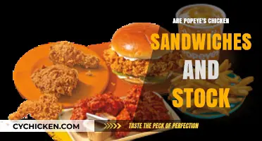Popeye's Chicken Sandwiches and Stock: A Tasty Investment Trend?