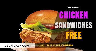 Are Popeyes Chicken Sandwiches Free? Unraveling the Myth and Facts