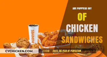 Are Popeyes Chicken Sandwiches Sold Out Again? Here's What We Know