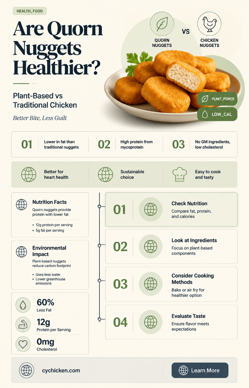 are quorn chicken nuggets healthier