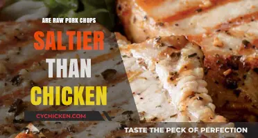 Raw Pork Chops vs. Chicken: Uncovering the Saltiness Debate