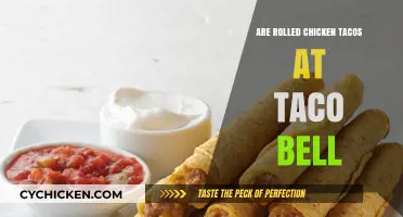 Are Rolled Chicken Tacos at Taco Bell Worth the Hype?