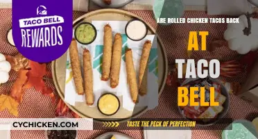Are Rolled Chicken Tacos Returning to Taco Bell's Menu?