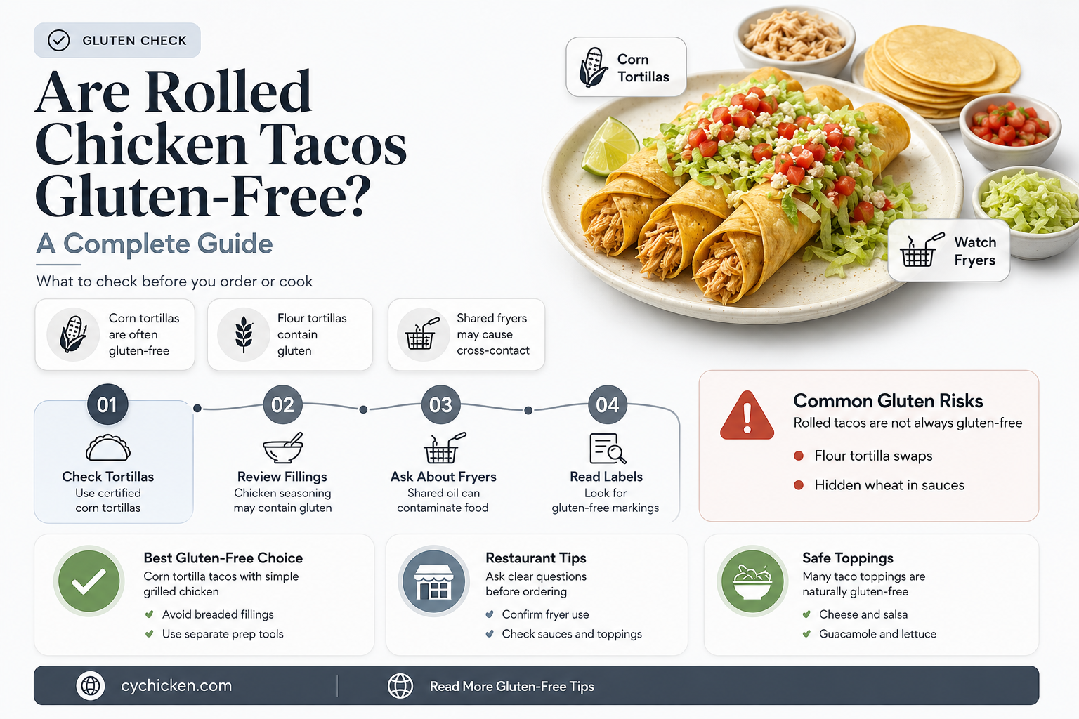 are the rolled chicken tacos gluten free