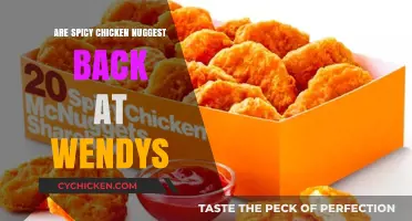 Wendy's Spicy Chicken Nuggets Return: Are They Back for Good?