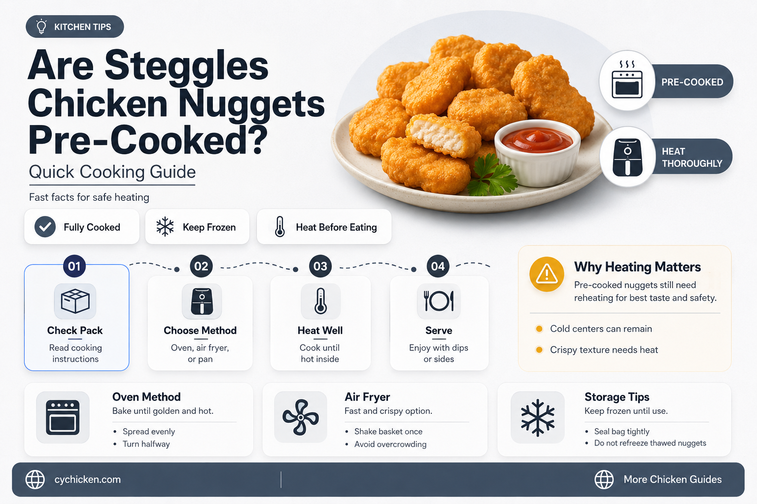 are steggles chicken nuggets pre cooked