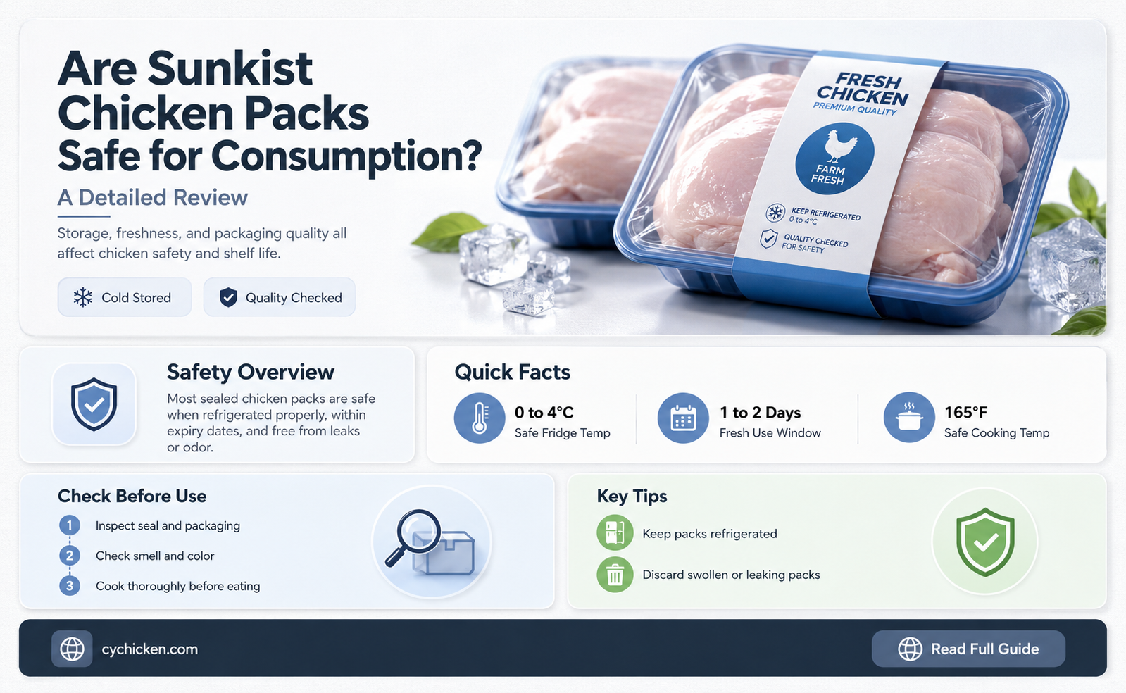 are the new sunkist chicken packs safe