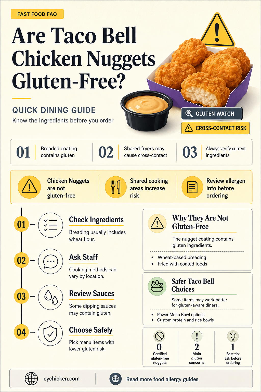 are taco bell chicken nuggets gluten free