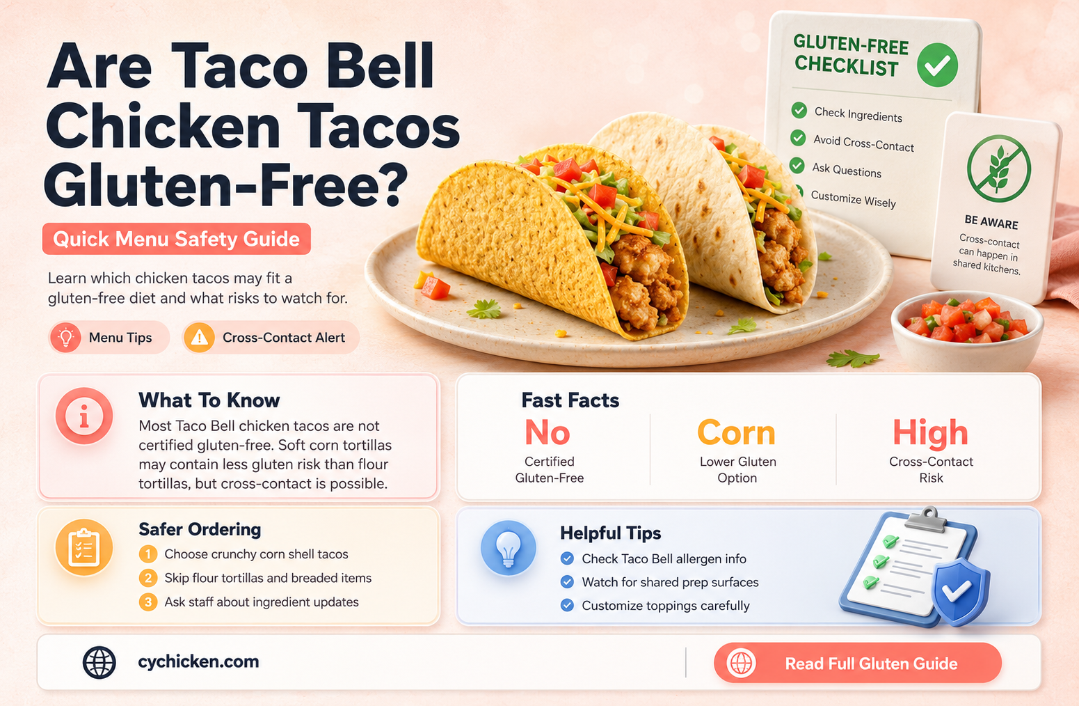 are taco bell chicken tacos gluten free
