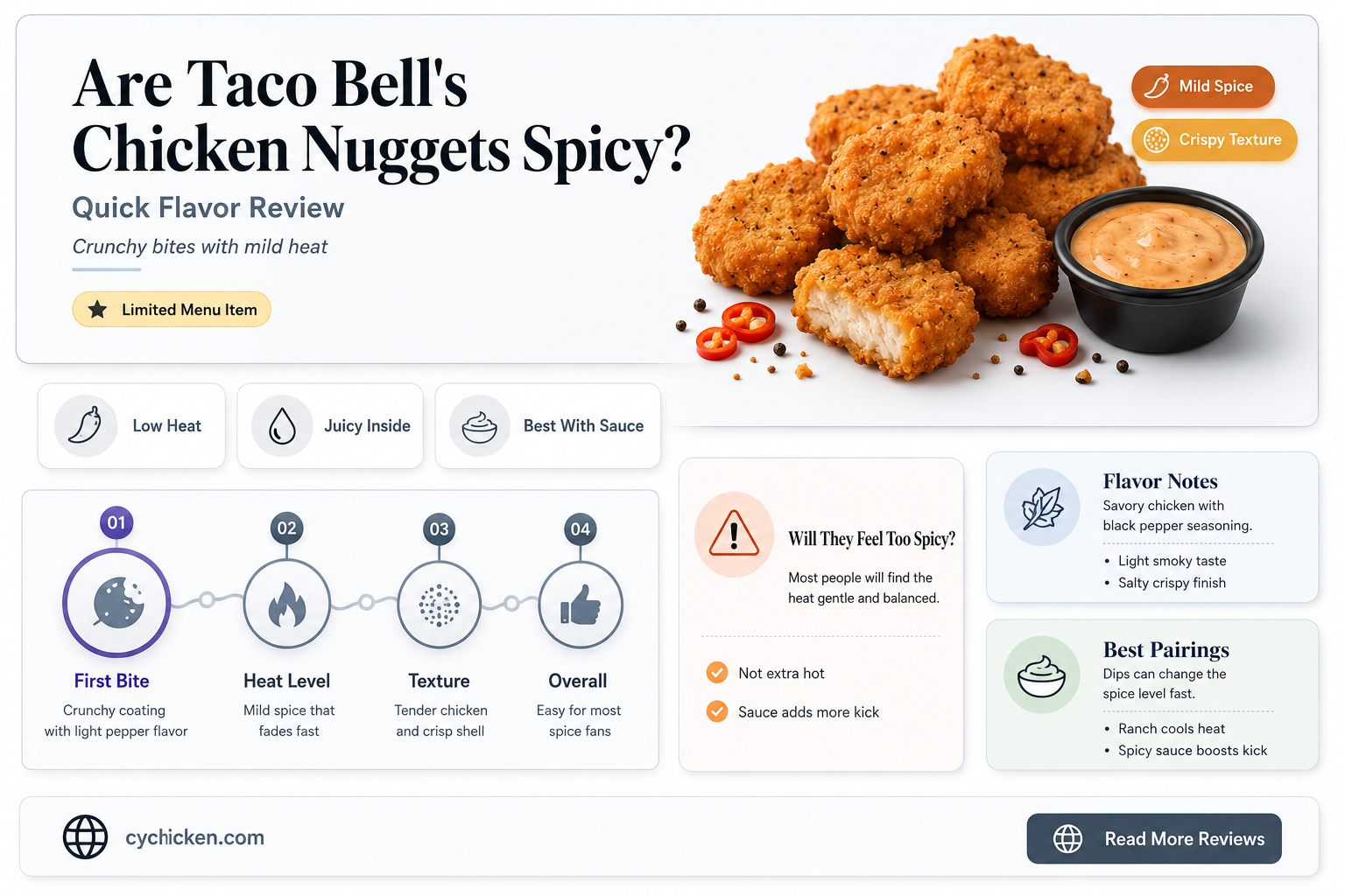 are taco bell chicken nuggets spicy