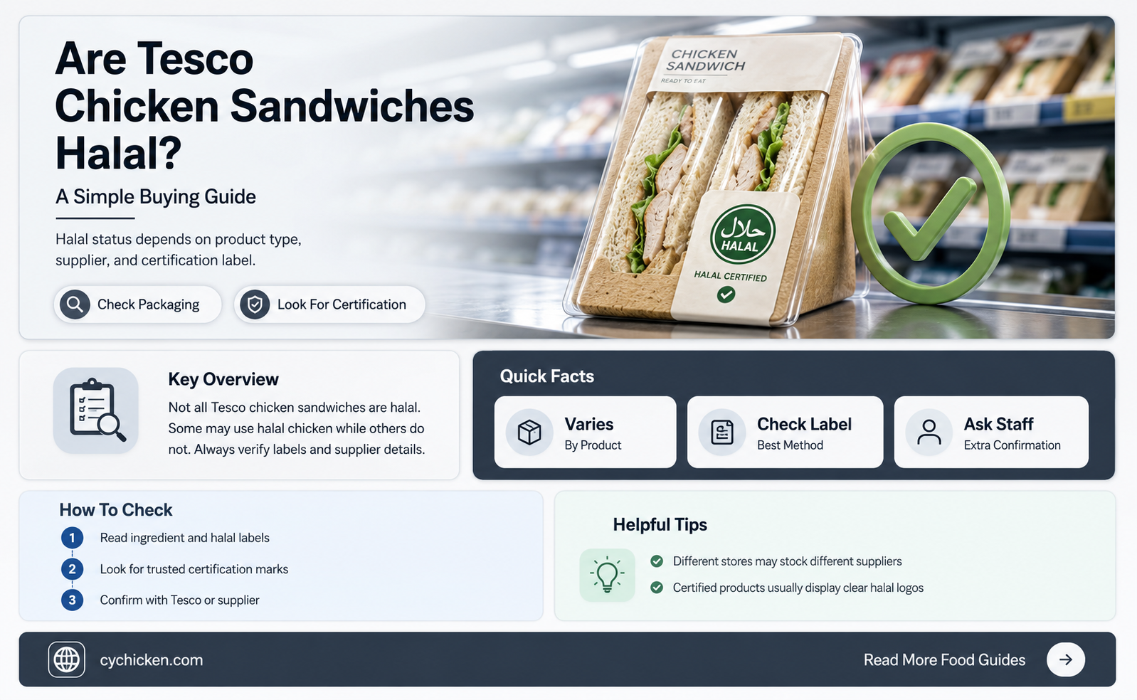are tesco chicken sandwiches halal