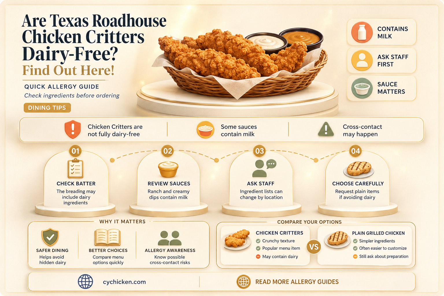 are texas roadhouse chicken critters dairy free