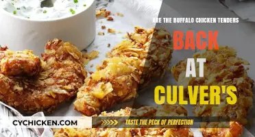 When will Culver's bring back Buffalo Chicken Tenders?