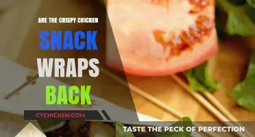 Crispy Chicken Snack Wraps Return: Are They Back for Good?