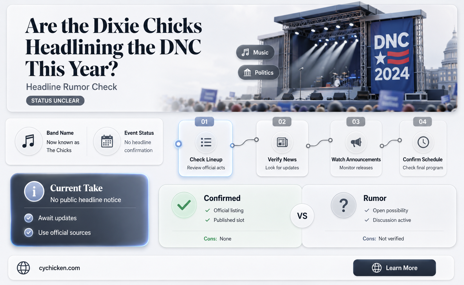 are the dixie chicks performing at the dnc