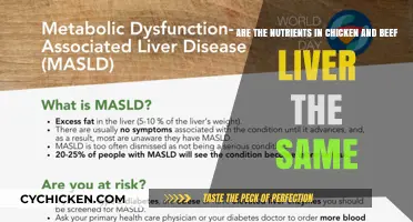 Chicken vs Beef Liver: Which Has Better Nutrients?