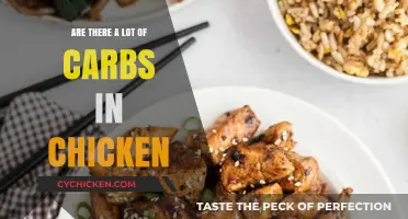 Carbs in Chicken: Debunking Myths About Poultry's Nutritional Content