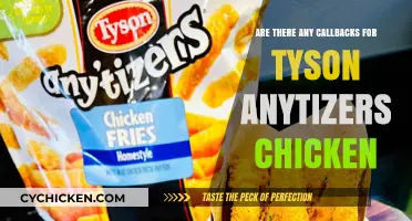 Tyson Anytizers Chicken: Exploring Potential Callback Options for Consumers