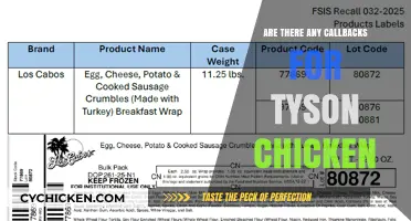 Exploring Tyson Chicken: Are There Any Callbacks for Consumers?