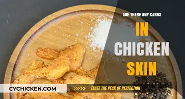 Chicken Skin Carbs: Uncovering the Truth About Carb Content