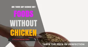 Exploring Science Diet Options: Chicken-Free Alternatives for Your Pet