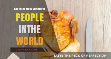 Chickens vs. Humans: Which Population Dominates the Planet?