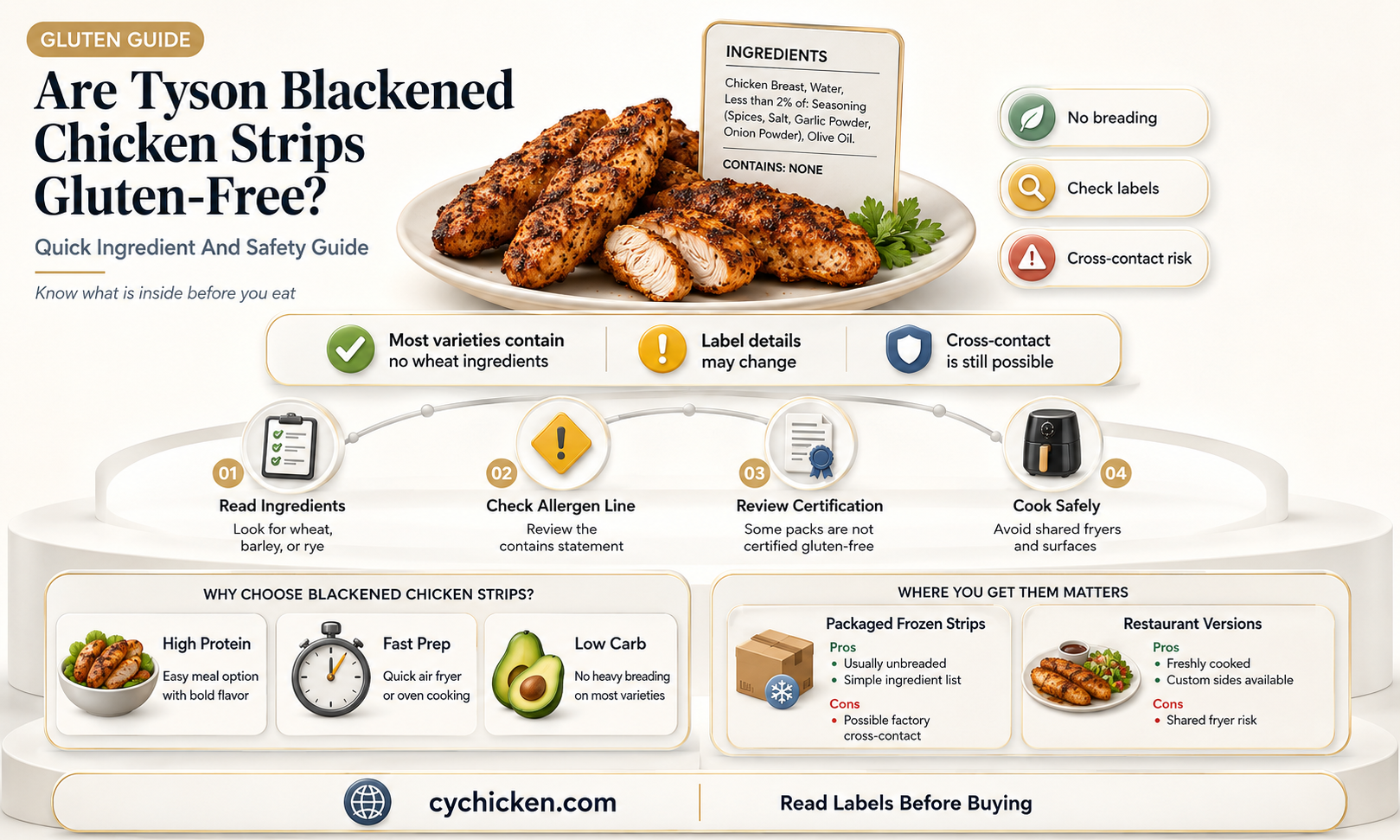 are tyson blackened chicken strips gluten free