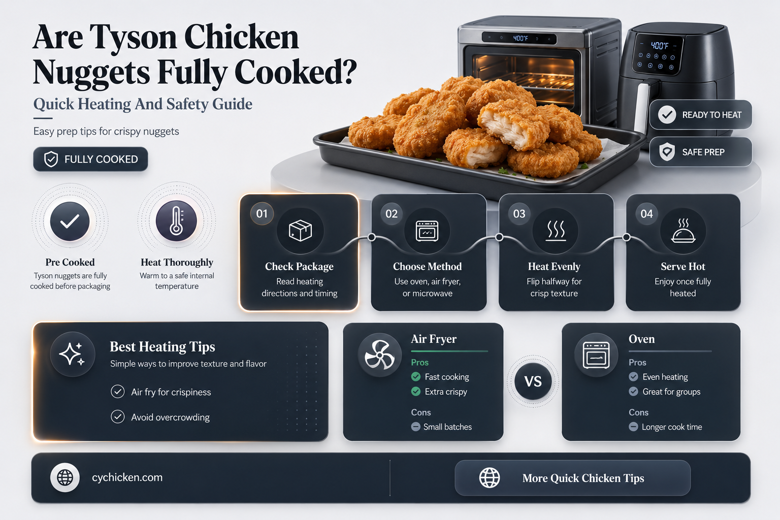 are tyson chicken nuggets fully cooked