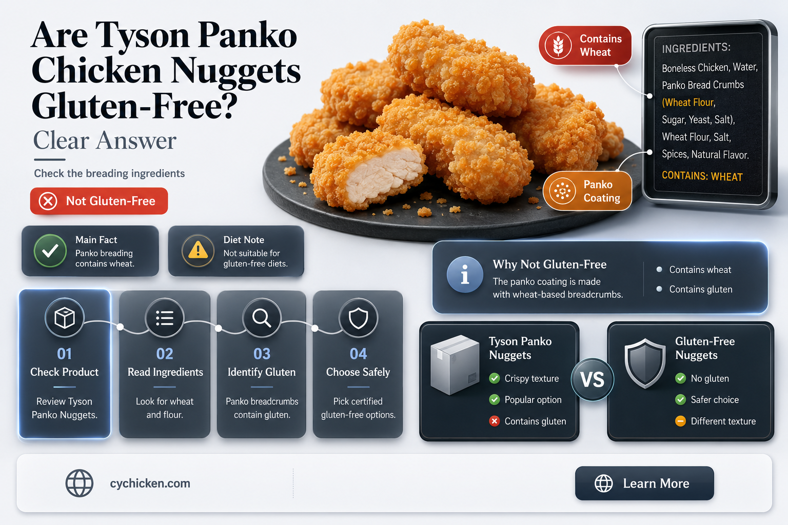 are tyson panko chicken nuggets gluten free