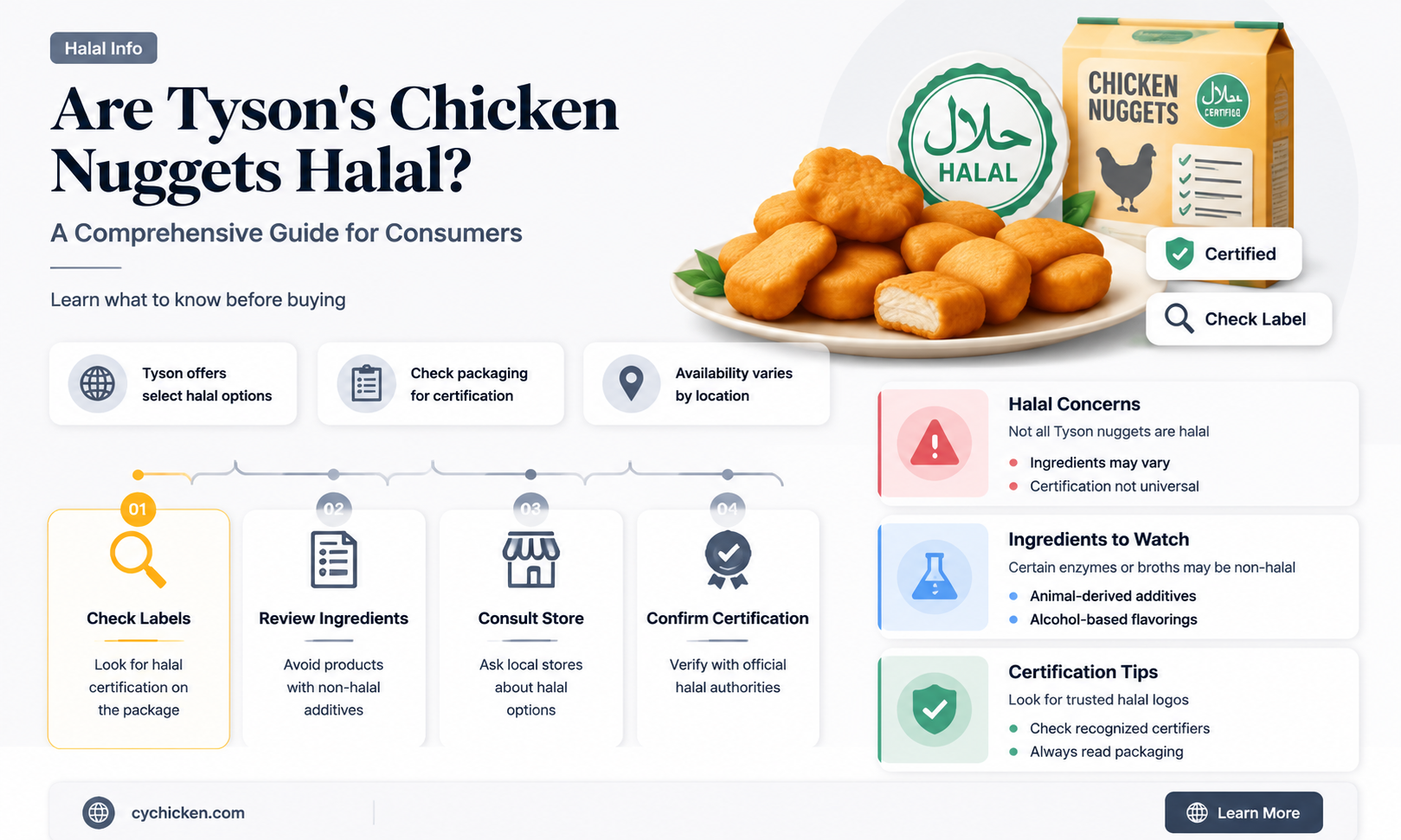 are there halal chicken nuggets at tyson