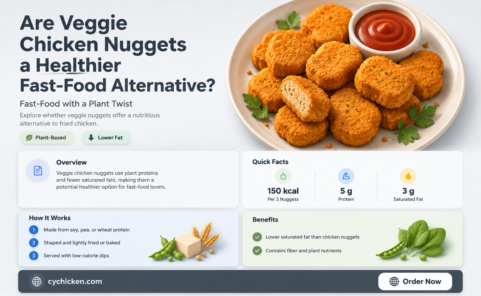 are veggie chicken nuggets healtier