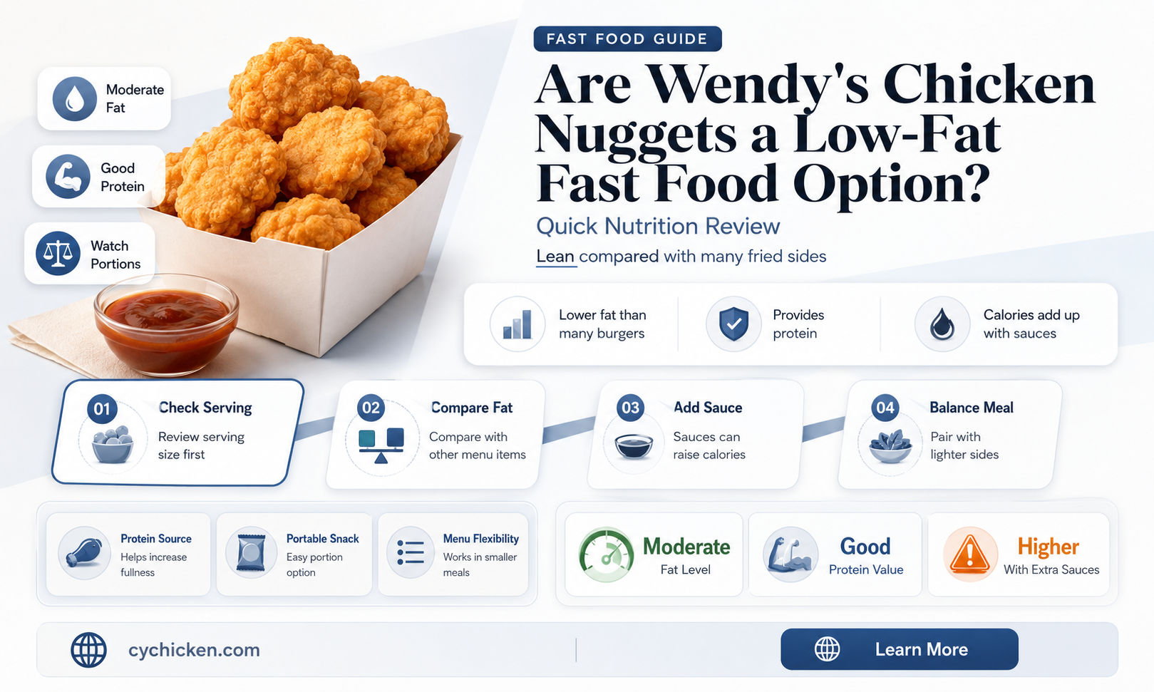 are wendy