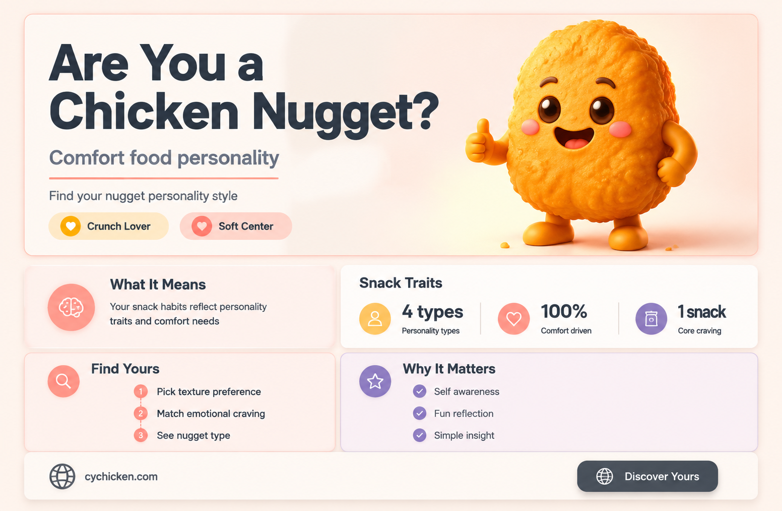 are you a chicken nugget