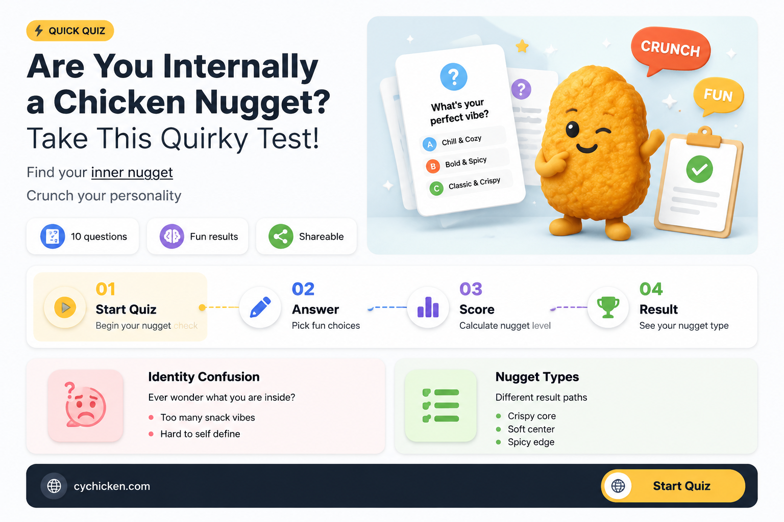 are you internally a chicken nugget test