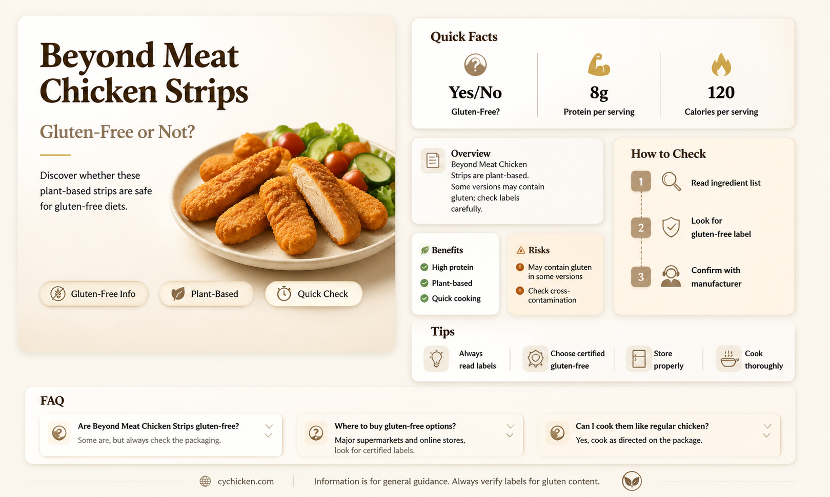 are beyond meat chicken strips gluten free