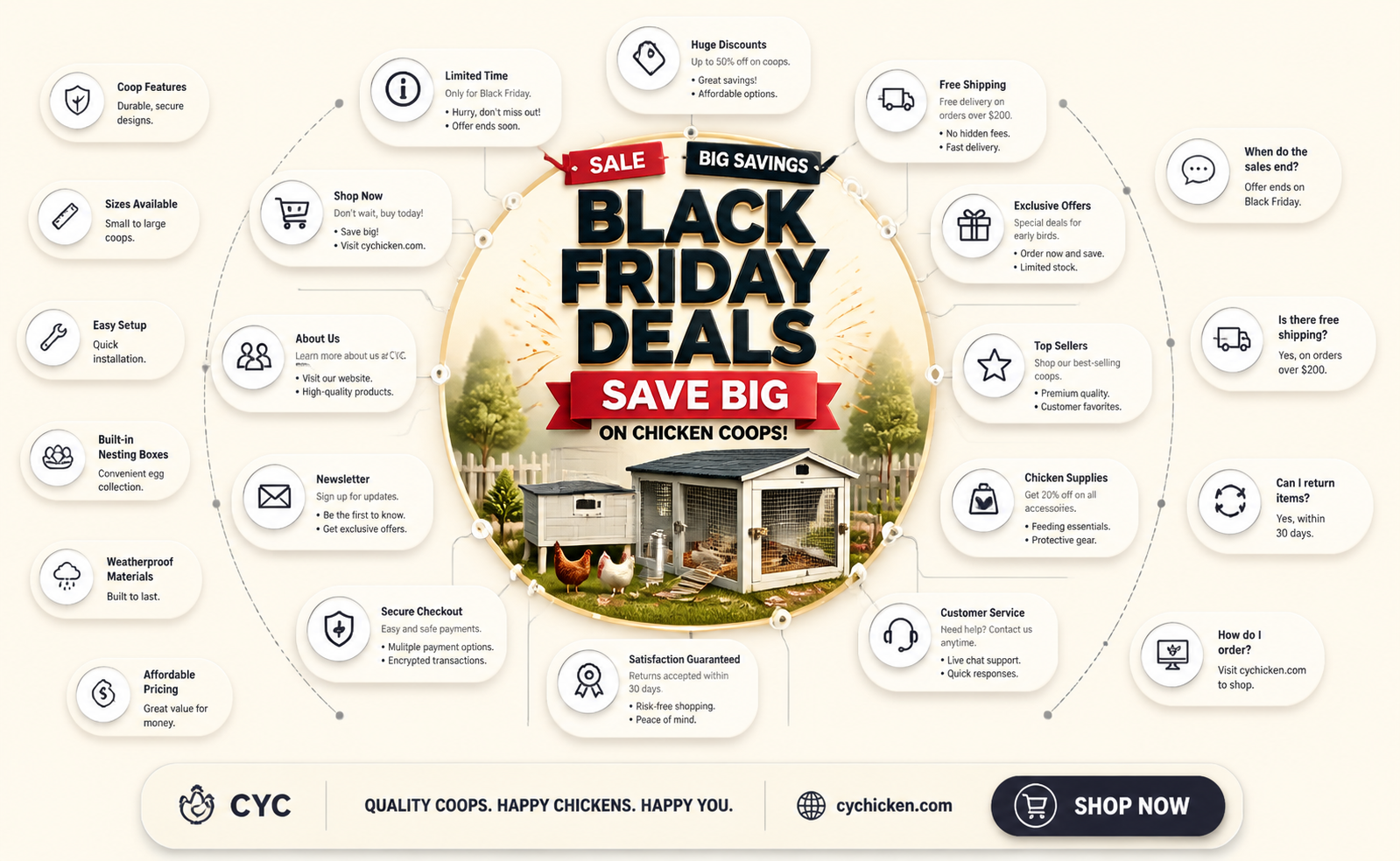 are chicken coops on sale on black friday tractor supply