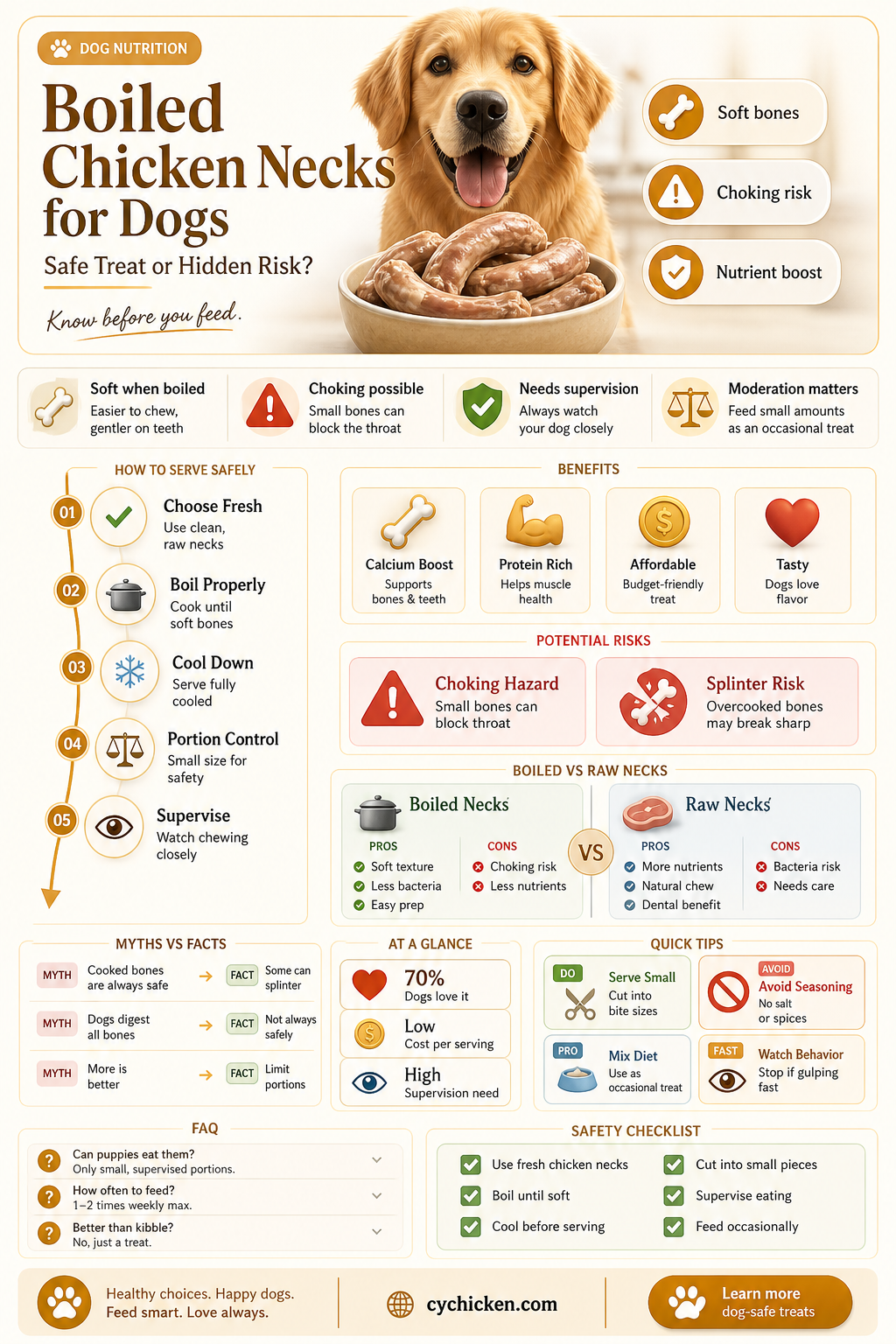 are boiled chicken necks safe for dogs