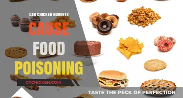 Can Chicken Nuggets Cause Food Poisoning? Risks and Prevention Tips