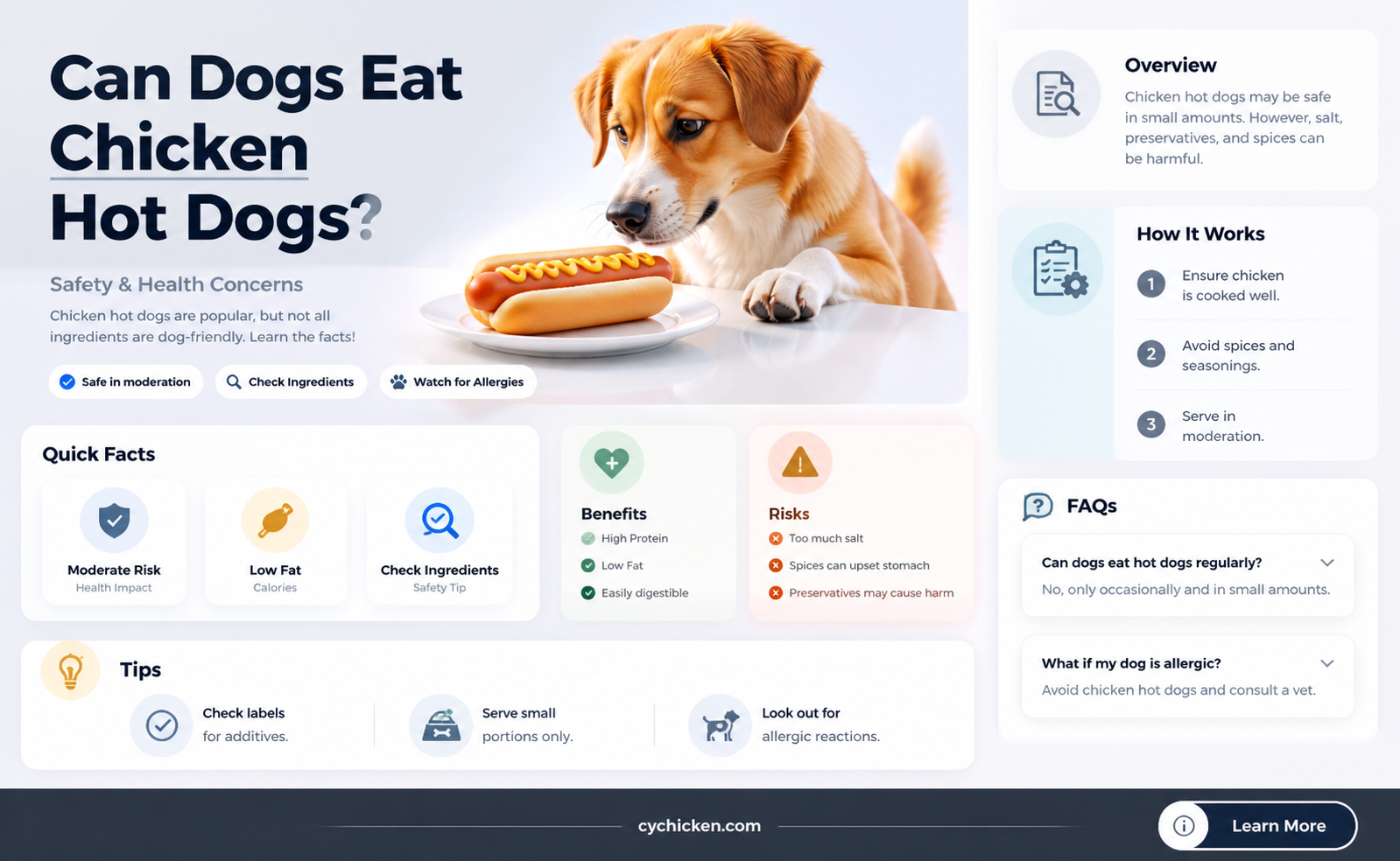 are chicken hot dogs ok for dogs