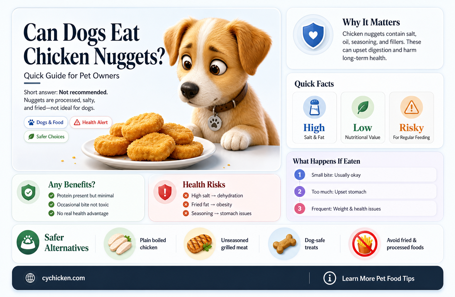 are chicken nuggets bad for dogs